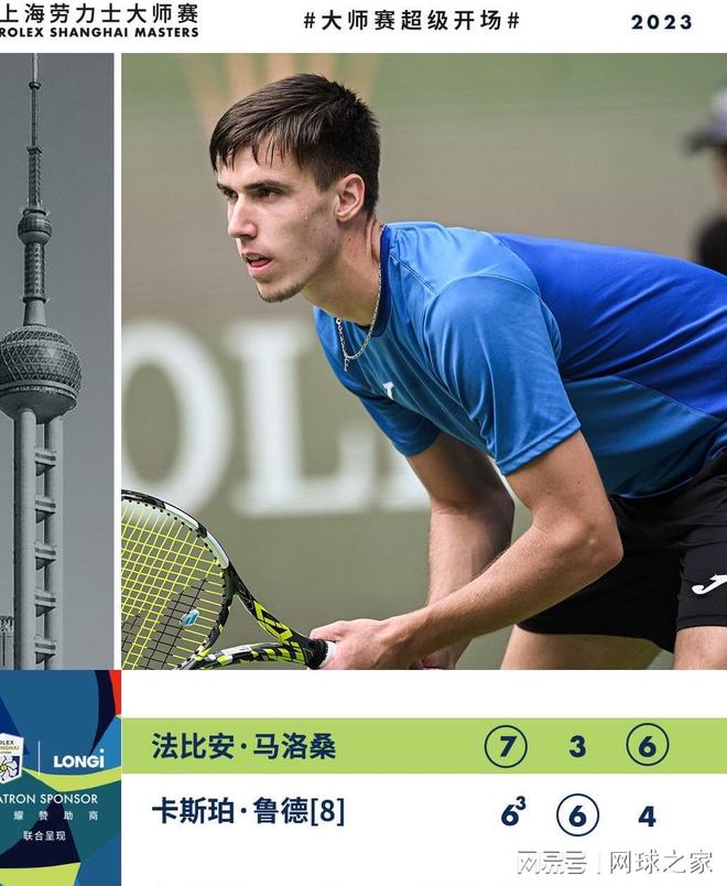 核心要素 核心要素