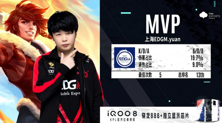 享受赛事的 享受赛事的