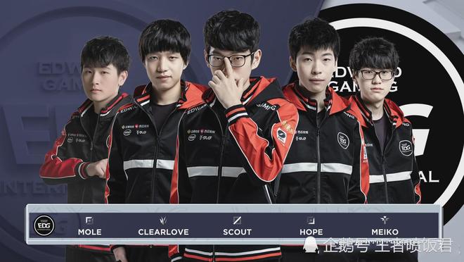 地发起正反 地发起正反