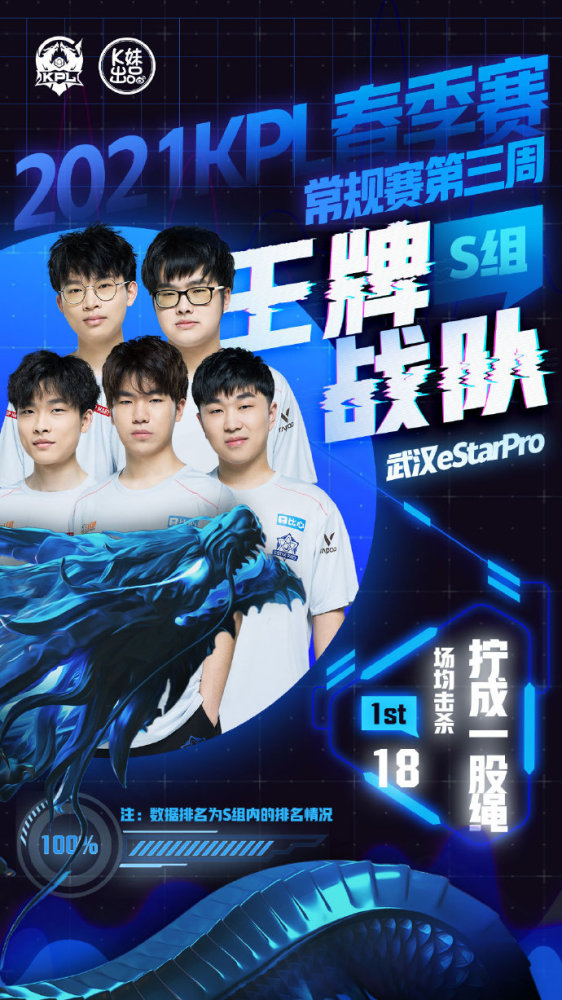 降低刺激强 降低刺激强